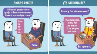 fotorcreated