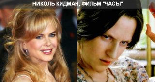 FotorCreated