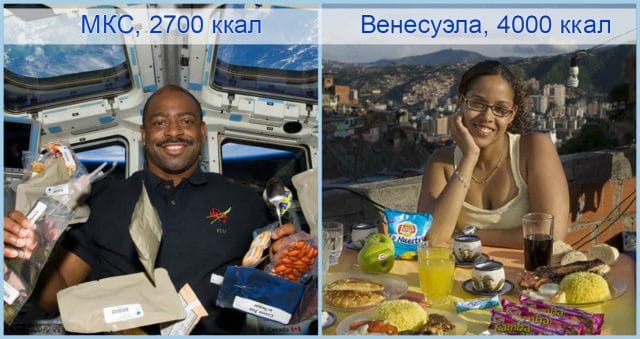 Еда — земная и небесная! :) 16 вкусных фото того, что ежедневно кушают люди во всем мире!