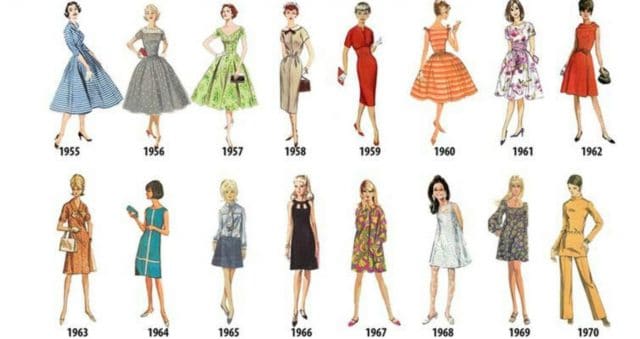 Привет от прабабушки! 186 моделей самых модных женских нарядов последних веков