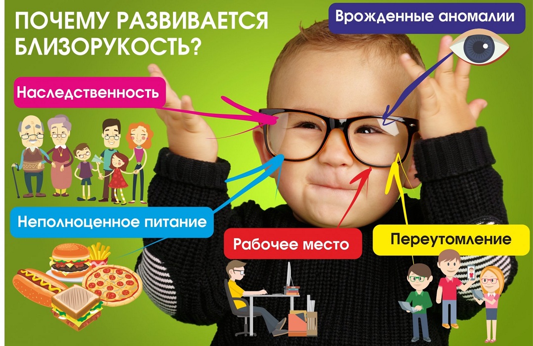 Детишки и... очки! 5 советов окулиста, чтобы избежать проблем со зрением + игровые упражнения рис 2