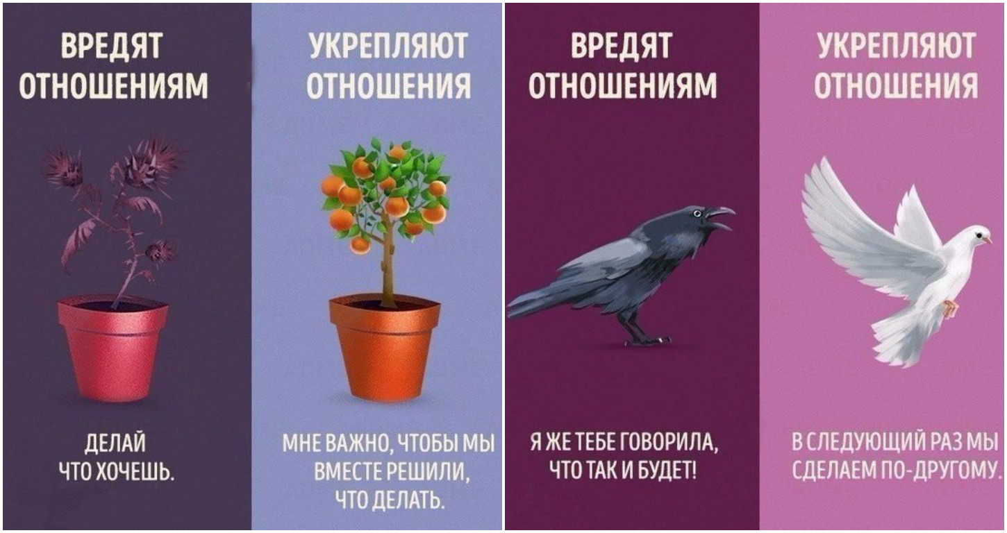 Вред отношений. Вредят отношениями укрепляют отношения. Фразы которые укрепляют отношения. Фразы, укрепляющие отношения. Фразы укрепляют отношения.