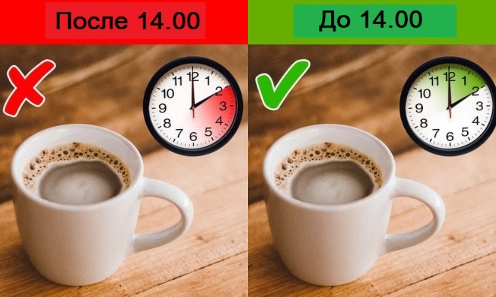 Кофе и часы