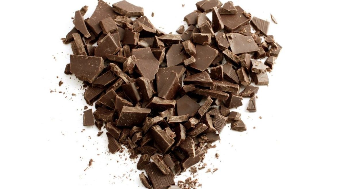 Лучший шоколад в мире и где его искать