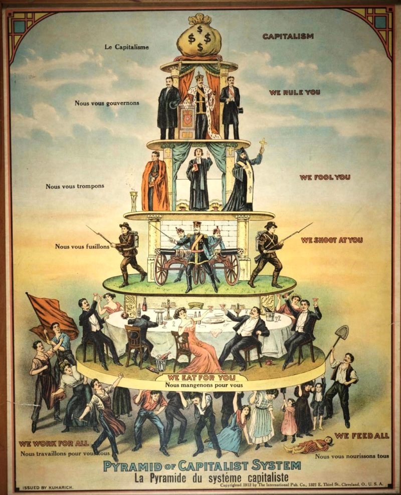 Пирамида государства - плакат
