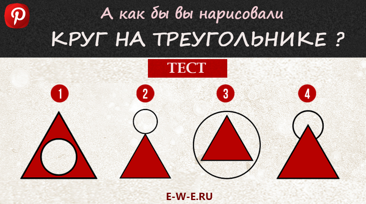 Тест определи имени. Треугольники тест. Тест треугольник круг. Тест по картинке на характер. Психологический тест треугольник и круг.
