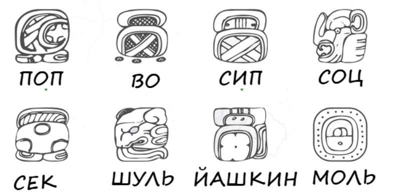 Символы майя