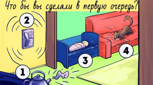 Быстрый тест расскажет, какой вы на самом деле человек