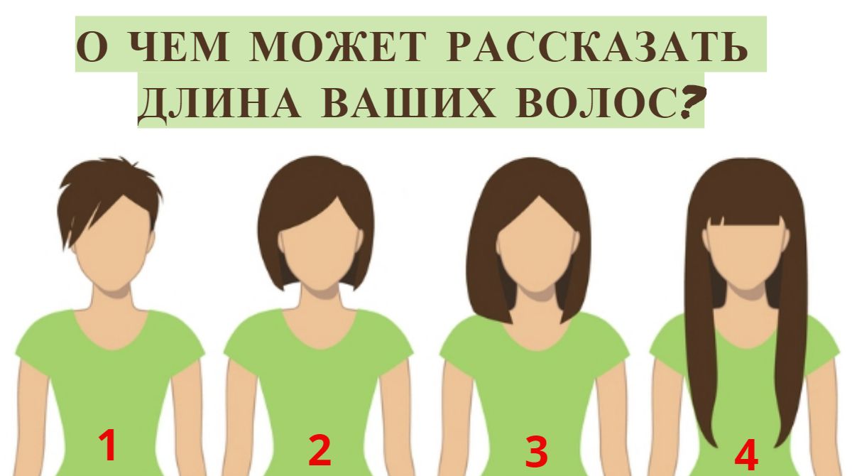 Скажи длина. Что может рассказать длина волос. Характер человека по длине волос. Тест длина волос и характер. Классификация длины волос.