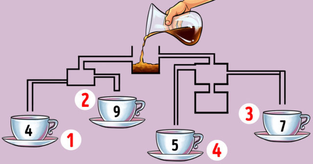 головоломка с чашками и кофе
