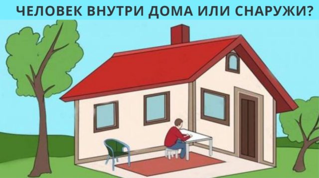 Тест с человеком и домом определит ваш тип темперамента