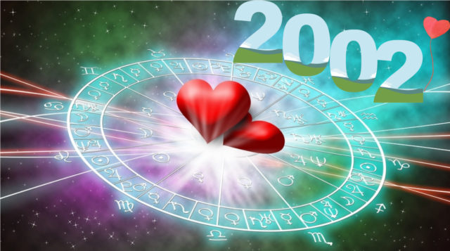 Любовный гороскоп на 2020 год по знакам Зодиака
