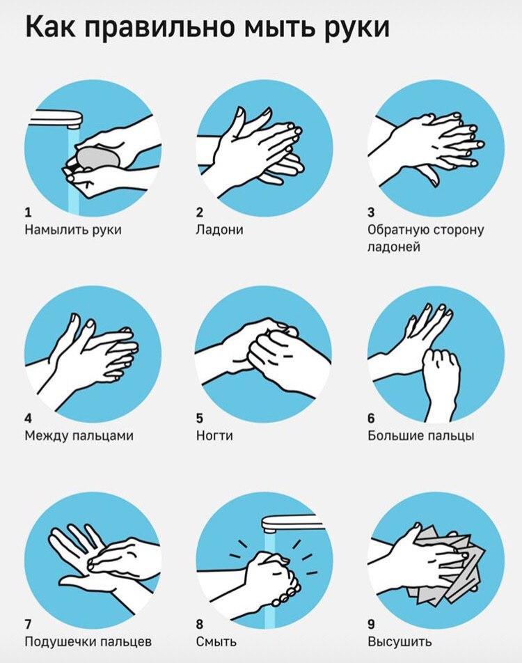 как мыть руки