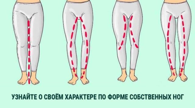 Тест: что расскажет о вашем характере форма ваших ног?
