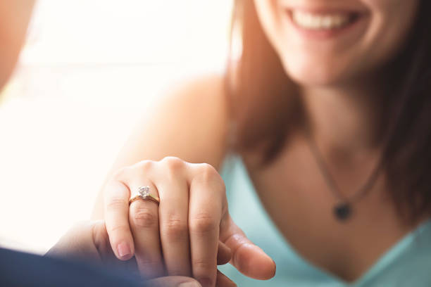 обручальное кольцо на женской руке